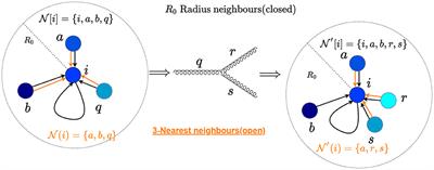 IRC-Safe Graph Autoencoder for Unsupervised Anomaly Detection